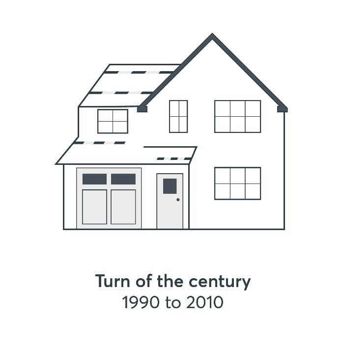 turn of century
