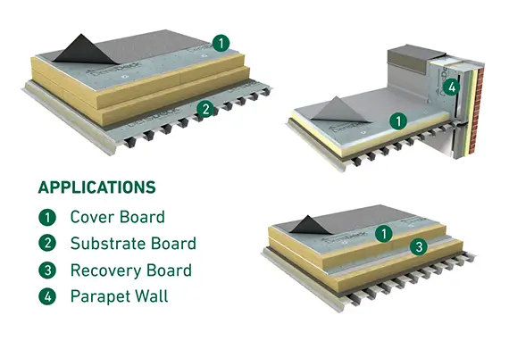 DensDeck Prime Roof Board applications diagram