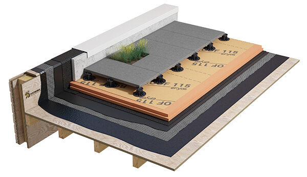 Soprema DuoFlex single pour system