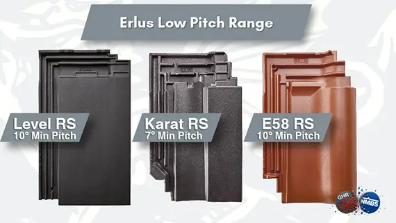 GHR Erlus range