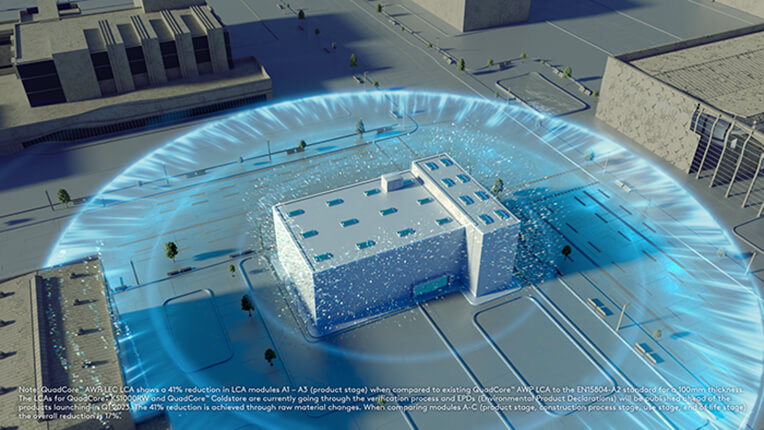 Kingspan QuadCore LEC|Kingspan QuadCore LEC