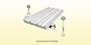 New Guidance on Fasteners from MCRMA