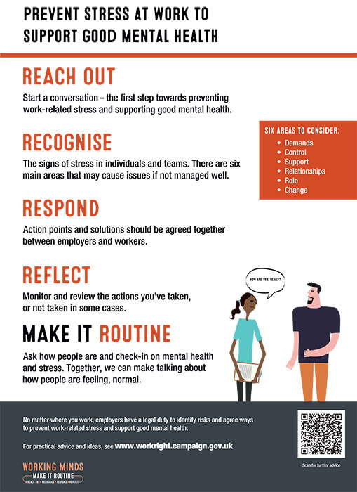 Stress Awareness Month 2023 Infographic